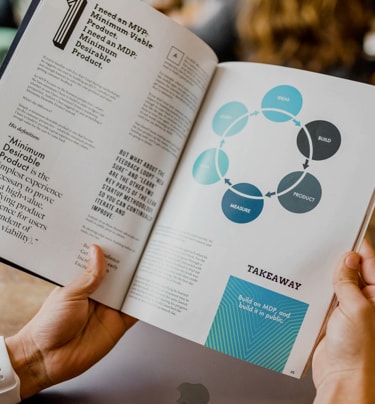 book open to page on Minimum Desirable Product
